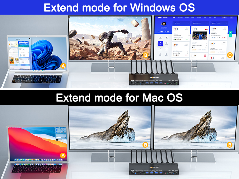 How to set mirror and extended output modes