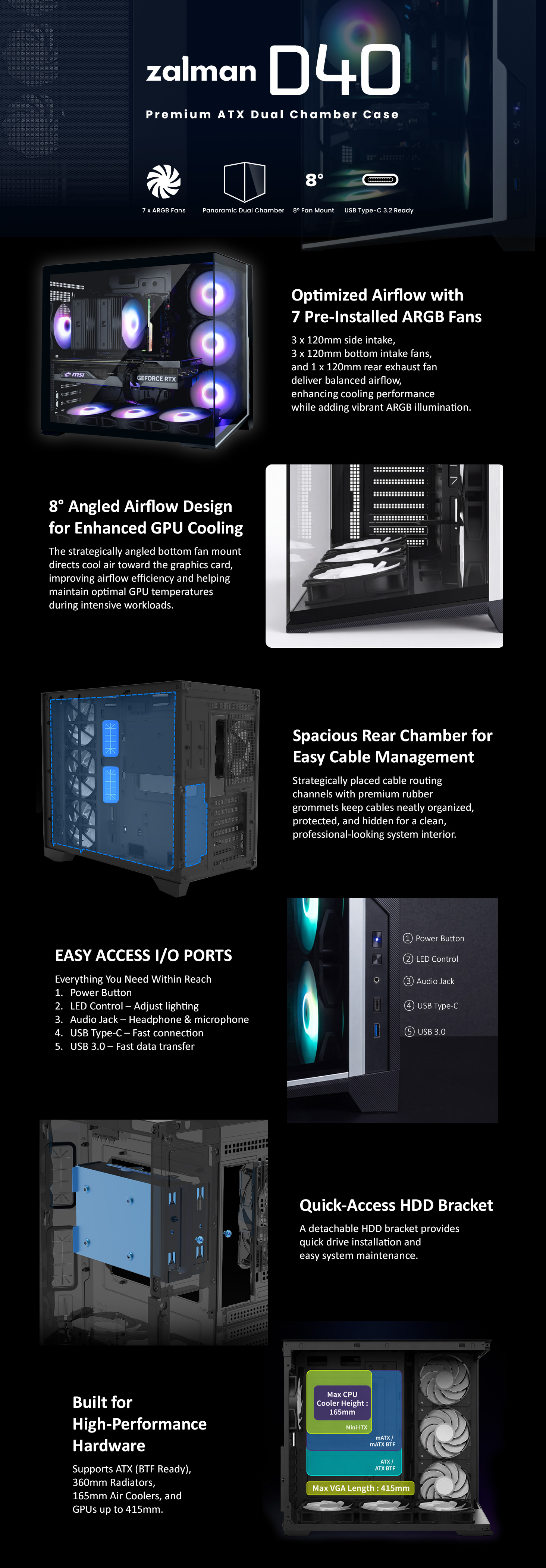 Zalman D40 ATX Mid Tower PC Case with 7 ARGB Fans