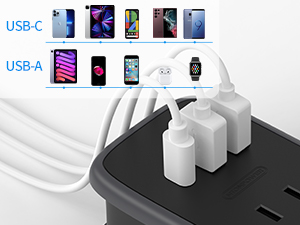 3 USB Charging Ports