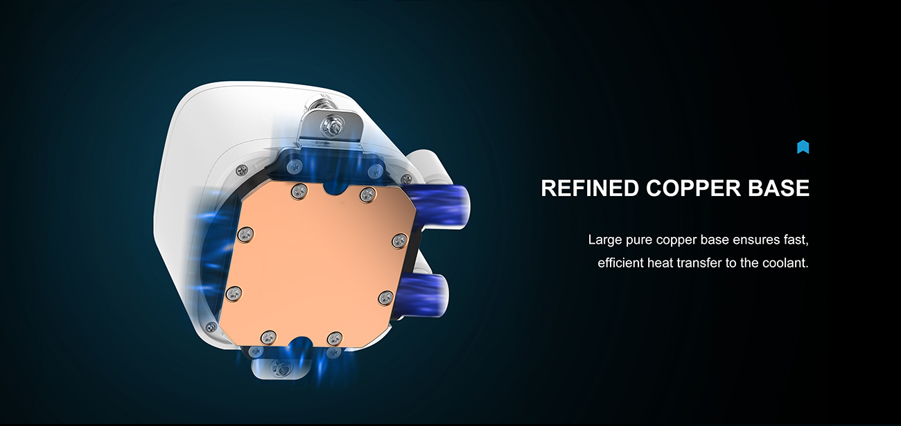 SAMA L50 240mm Liquid CPU Cooler AIO Cooler with ARGB Infinity Mirror Effect White