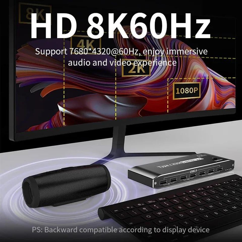 2x1 USB-C KVM Switch 8K