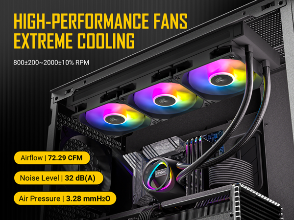 Antec Skeleton 360 ARGB Liquid CPU Cooler