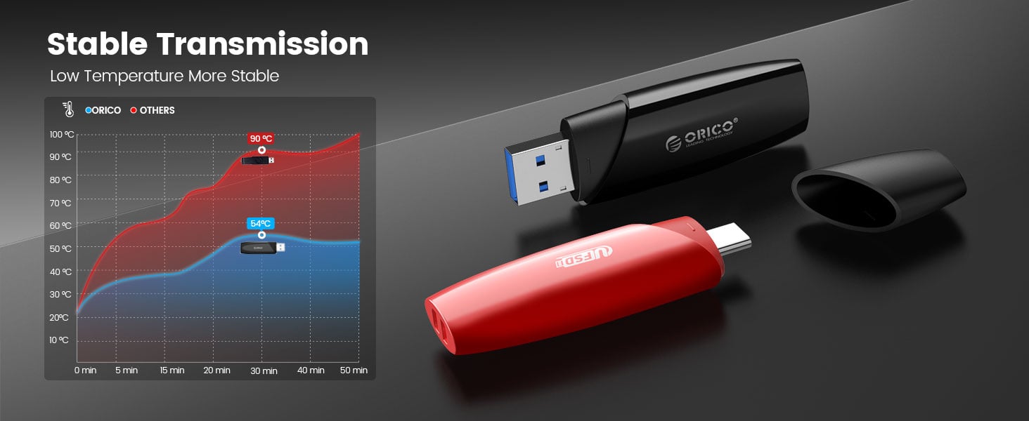 ORICO USB 3.0 UFSD Flash Drive