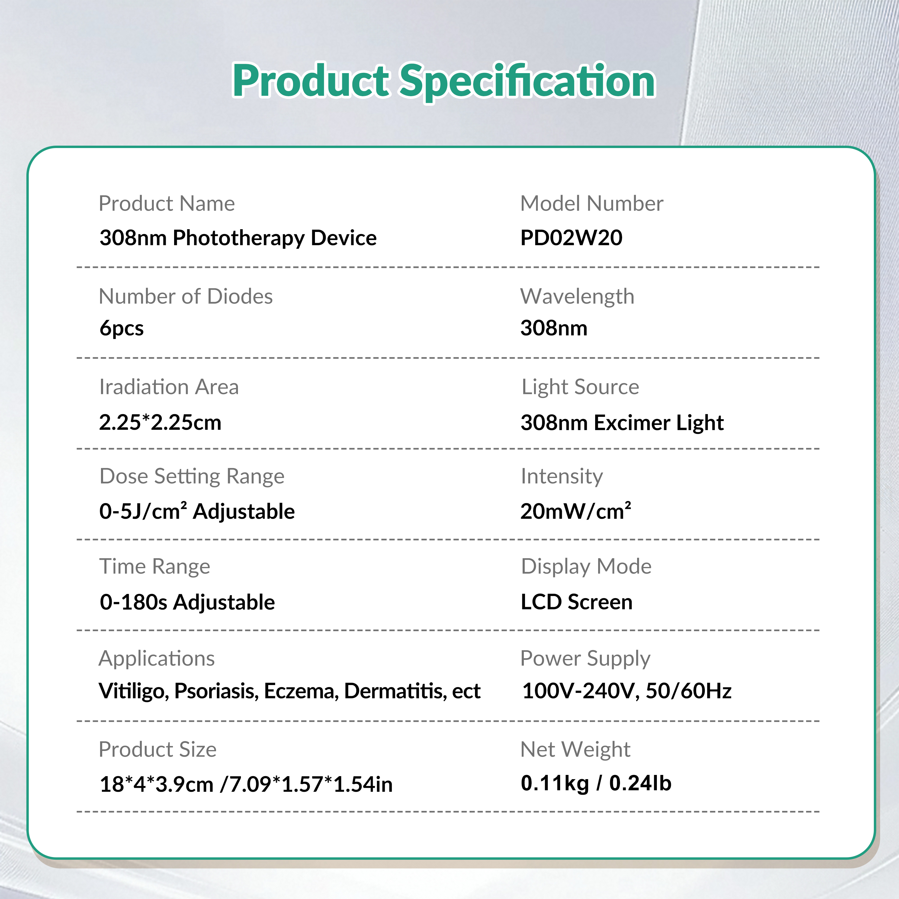 PD02W20 UVB Phototherapy Technical Parameters