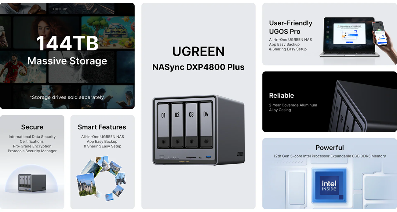 UGREEN NASync DXP4800 Plus NAS