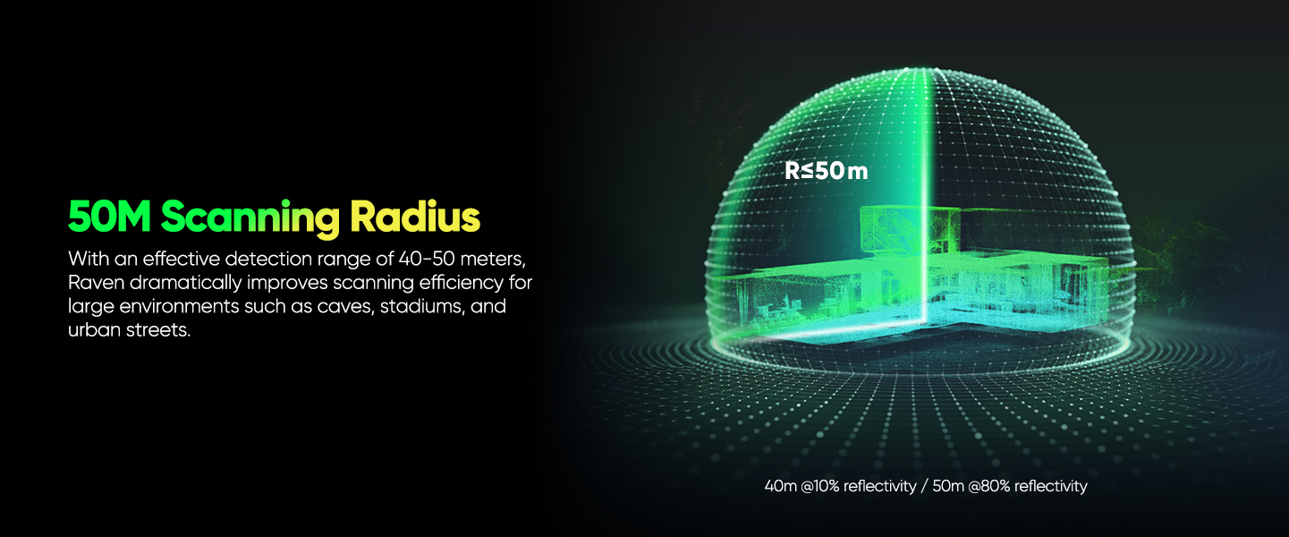 lidar 3d scanner