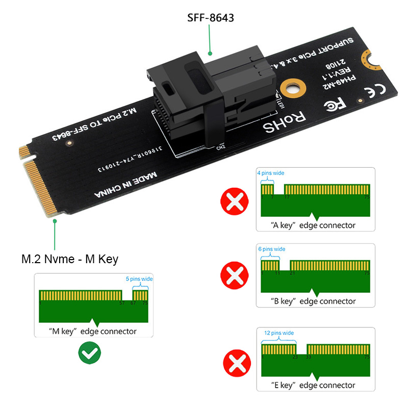 Ipolex PCIe To SFF-8643 Adapter For U.2 NVMe SSD, PCIe 3.0