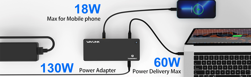 WAVLINK Thunderbolt 3 Dock - Dual Monitors 4K@60Hz/FHD@144Hz & Single  8K@30Hz and 60W Host Charging for Thunderbolt 3/4, USB-C Windows/Mac
