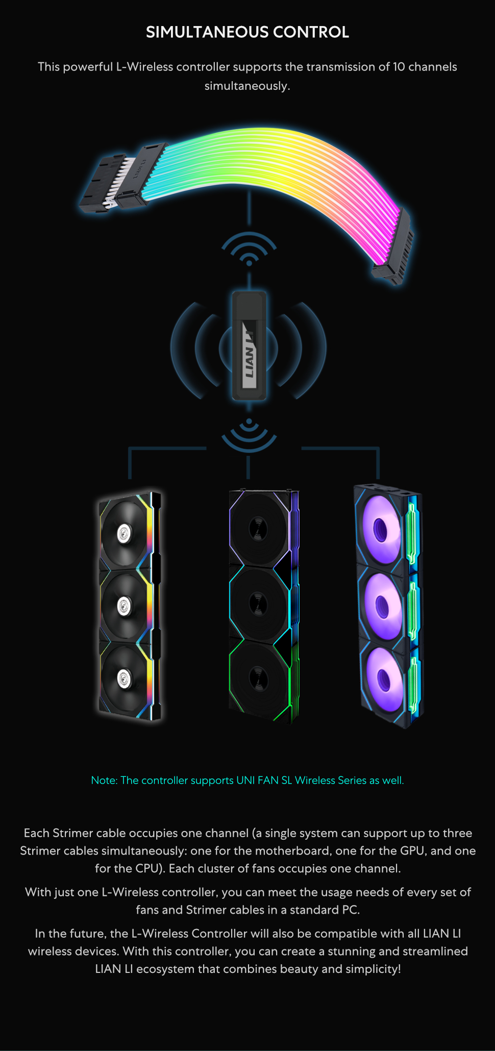 Strimer Wireless,24 Pin, RGB Power Extension Cable