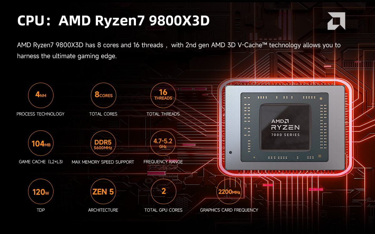 14900KF 4080 SUPER GAMING PC