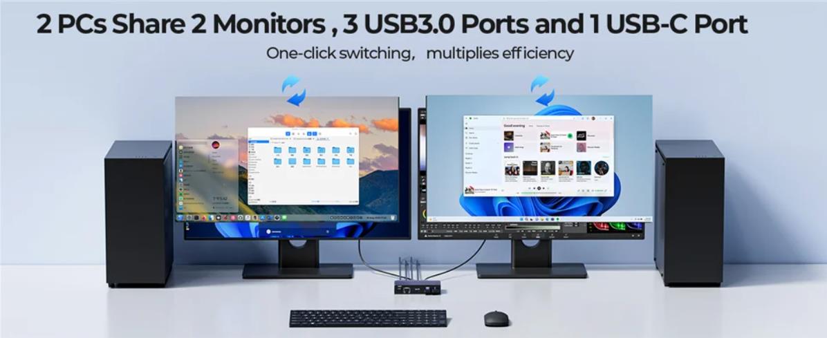 Two Switching Modes: