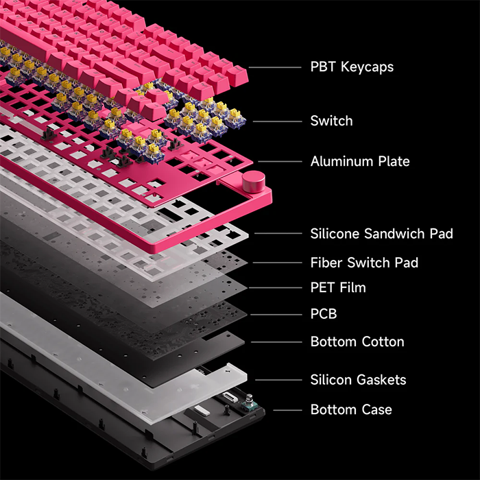 MCHOSE Mix 87 TKL Wired Gaming Keyboard