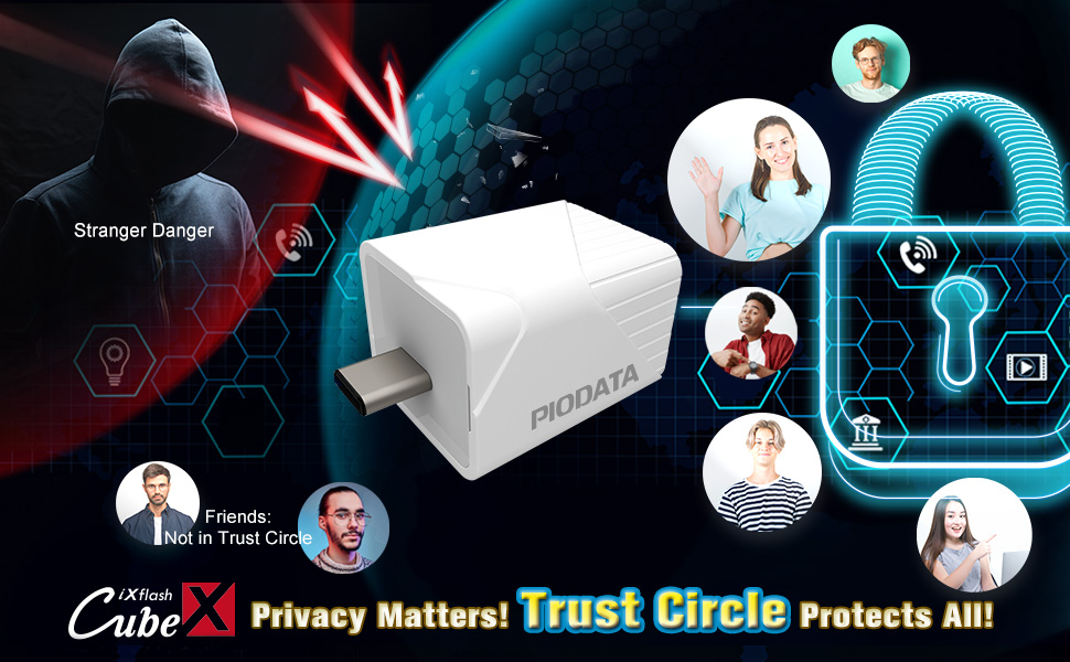 PioData iXflash Cube Trust Circle