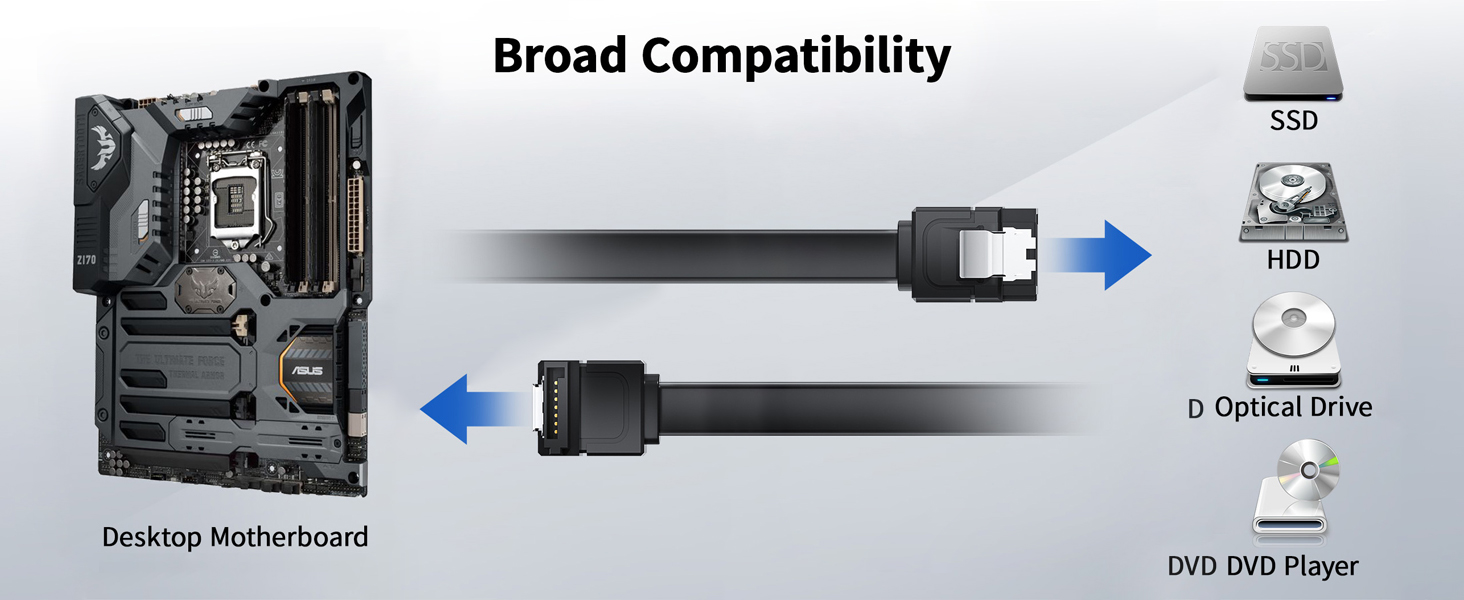 6 Gbps Fast Data Transfer SATA III cable