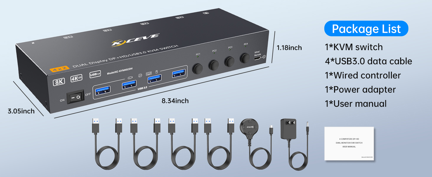 KVM makes work more convenient
