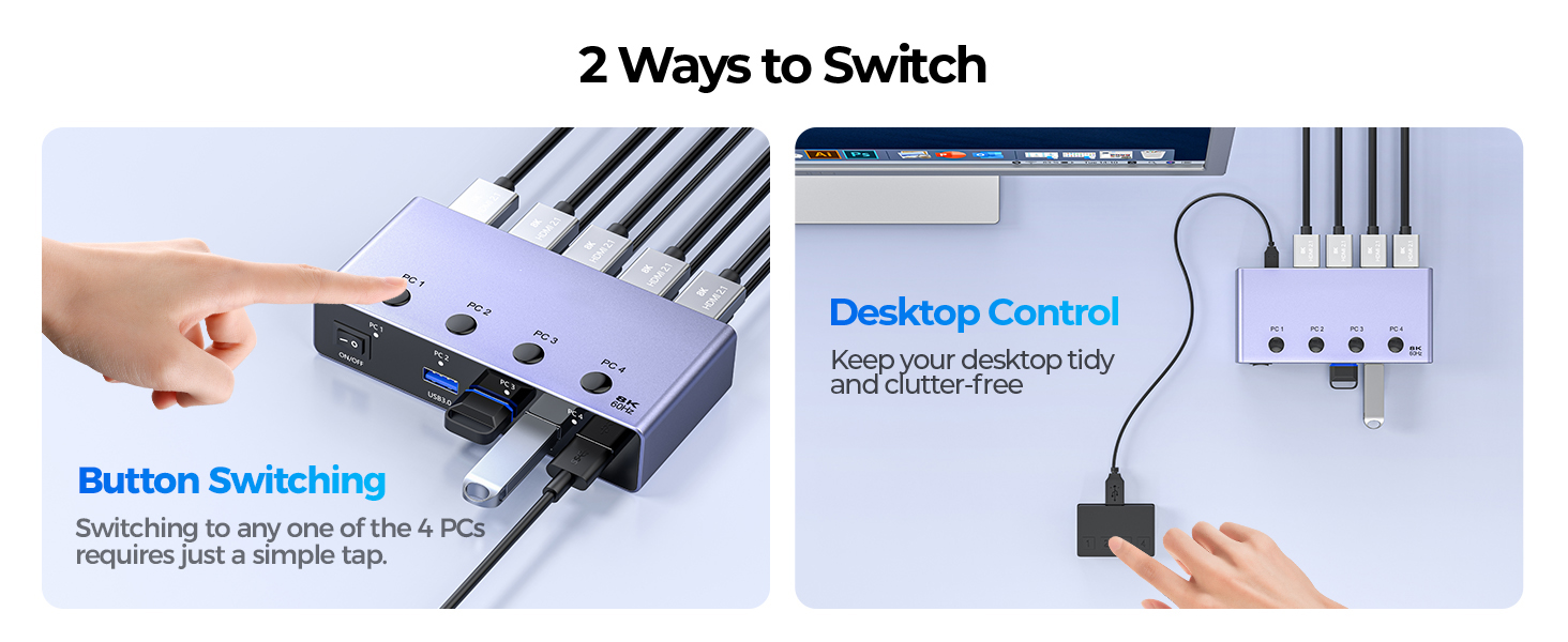 8K@60Hz HDMI KVM Switch 4 Computers Share One Monitor with 4 USB 3.0 Ports, Aluminum HDMI USB 3.0 KV