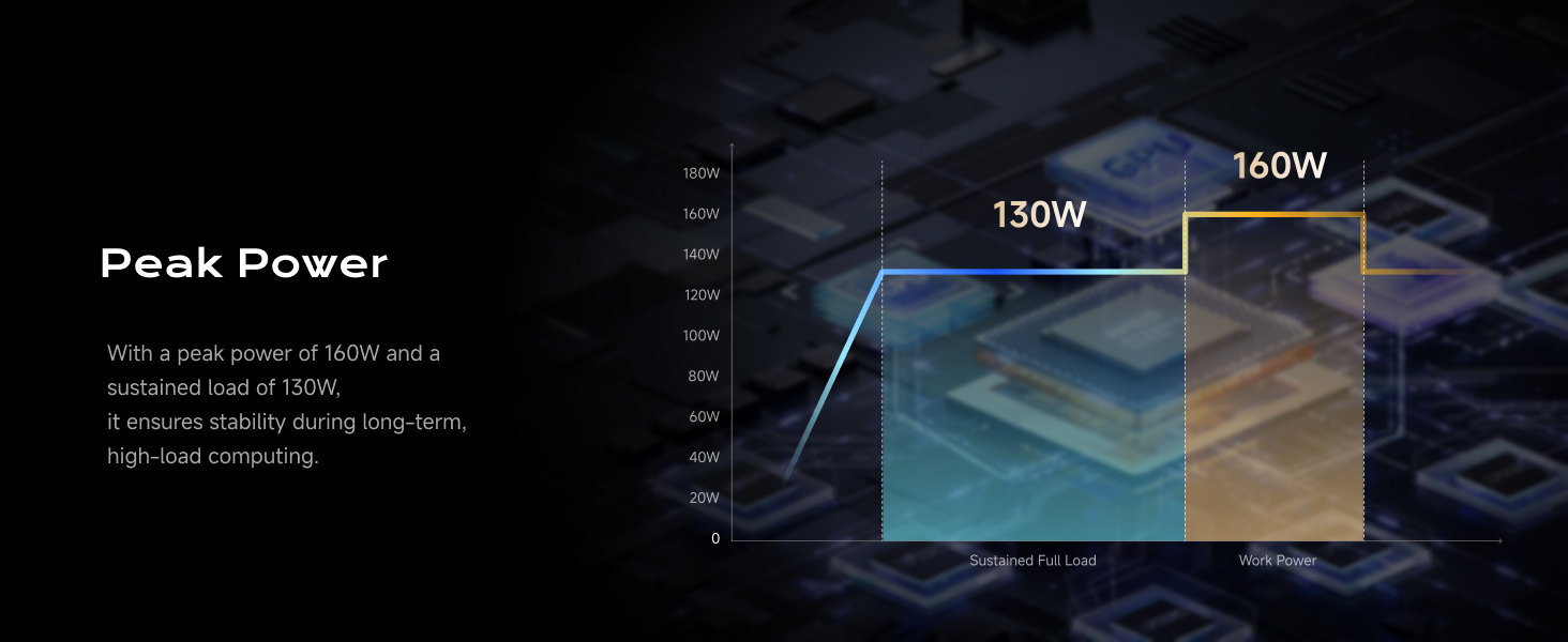 MS-S1 MAX Workstation