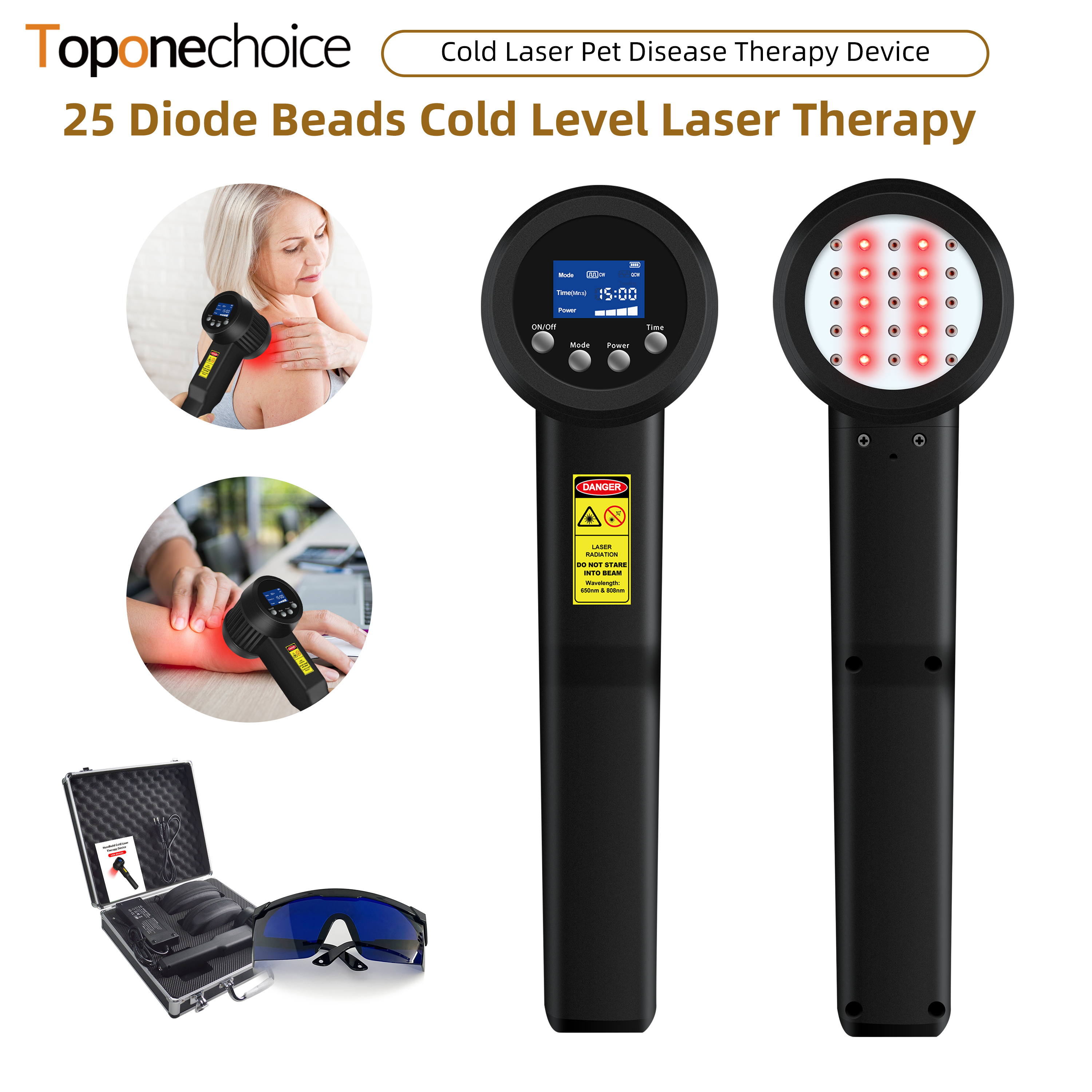 Women's Health Conditions