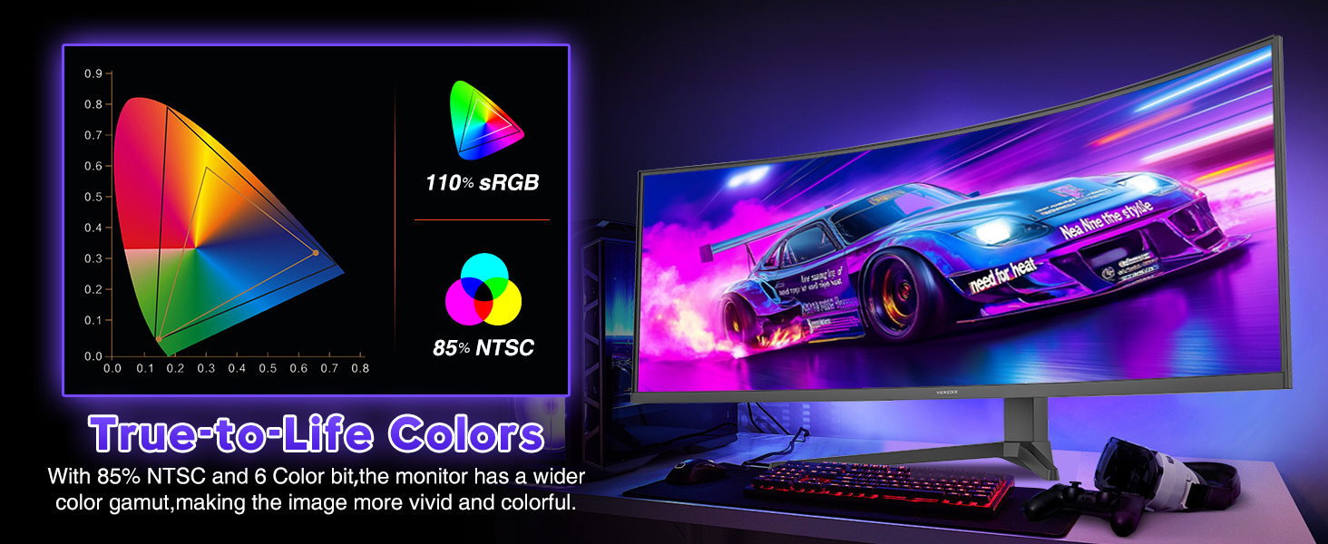49 inch 5k 165hz gaming monitor