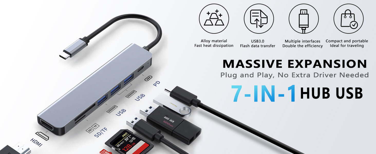 Jansicotek USB C Hub 4K 30Hz