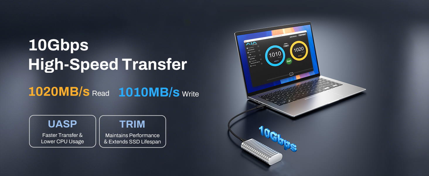 1020MB/s Transfer Speed