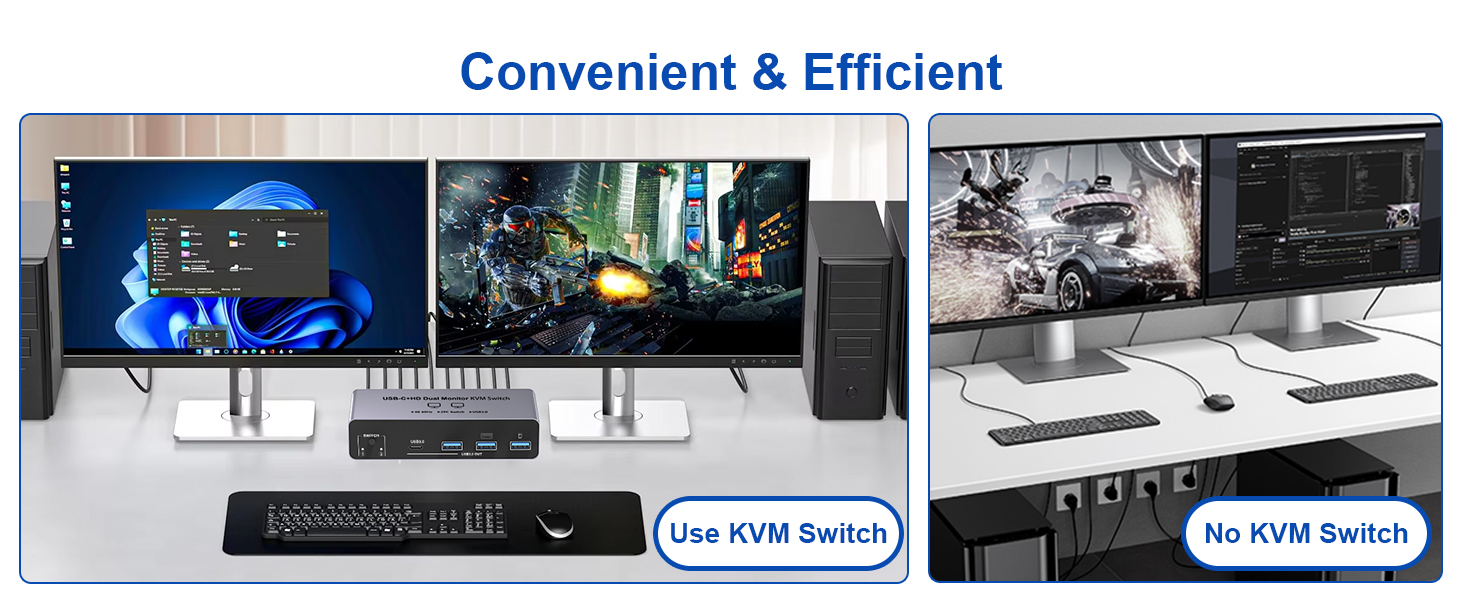 USB-C+HDM KVM Switch 2 Monitors 2 Computers-8K@60Hz 4K@60Hz USB C KVM Switch Dual Monitor
