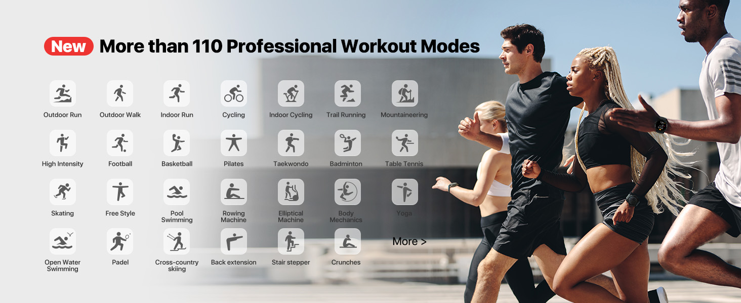 110 workout modes