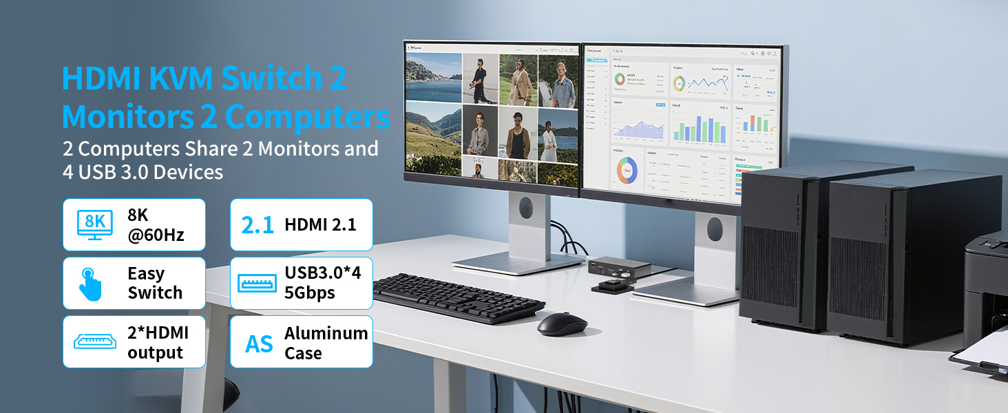8K@60Hz HDMI KVM Switch 2 Monitors 2 Computers, Aluminum KVM Switch with 4 USB 3.0 Ports