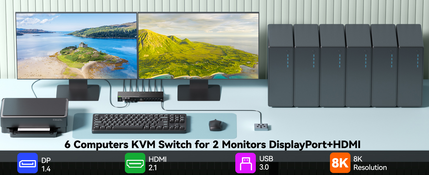 KVM Switch 2 Monitors 6 Computers HDMI + DisplayPort, 8K@30Hz/4k@144Hz Dual Monitor KVM Switcher, HD
