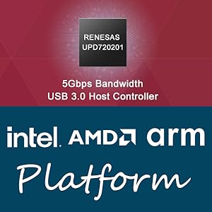 REENESAS USB 3.0 Host Controller