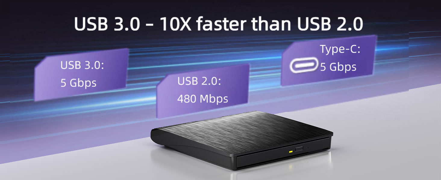 External DVD CD Drive for Laptop, USB 3.0 Type C External DVD Burner CD Drive for PC LAPTOP External