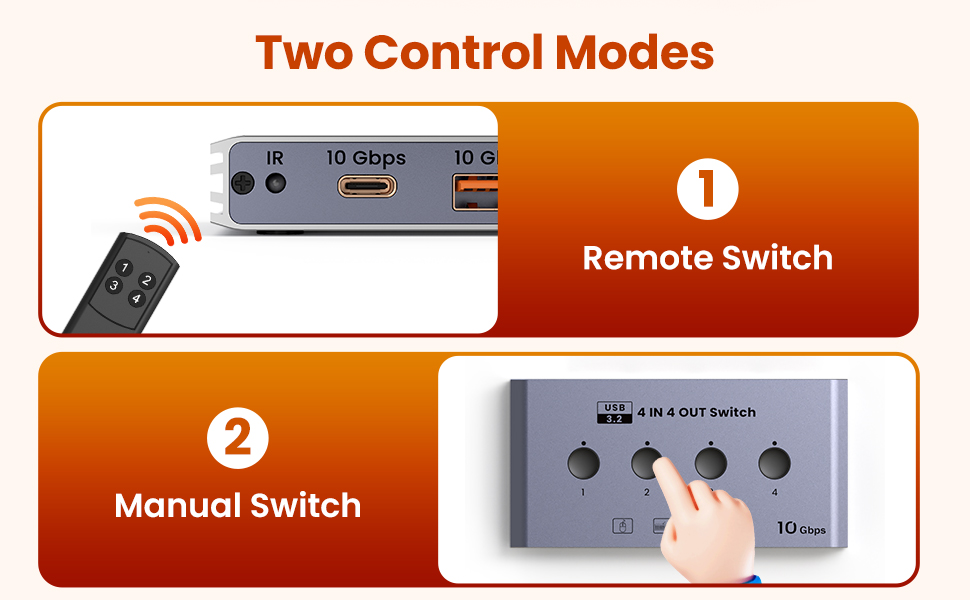 USB 3.2 Transfer Files in Seconds