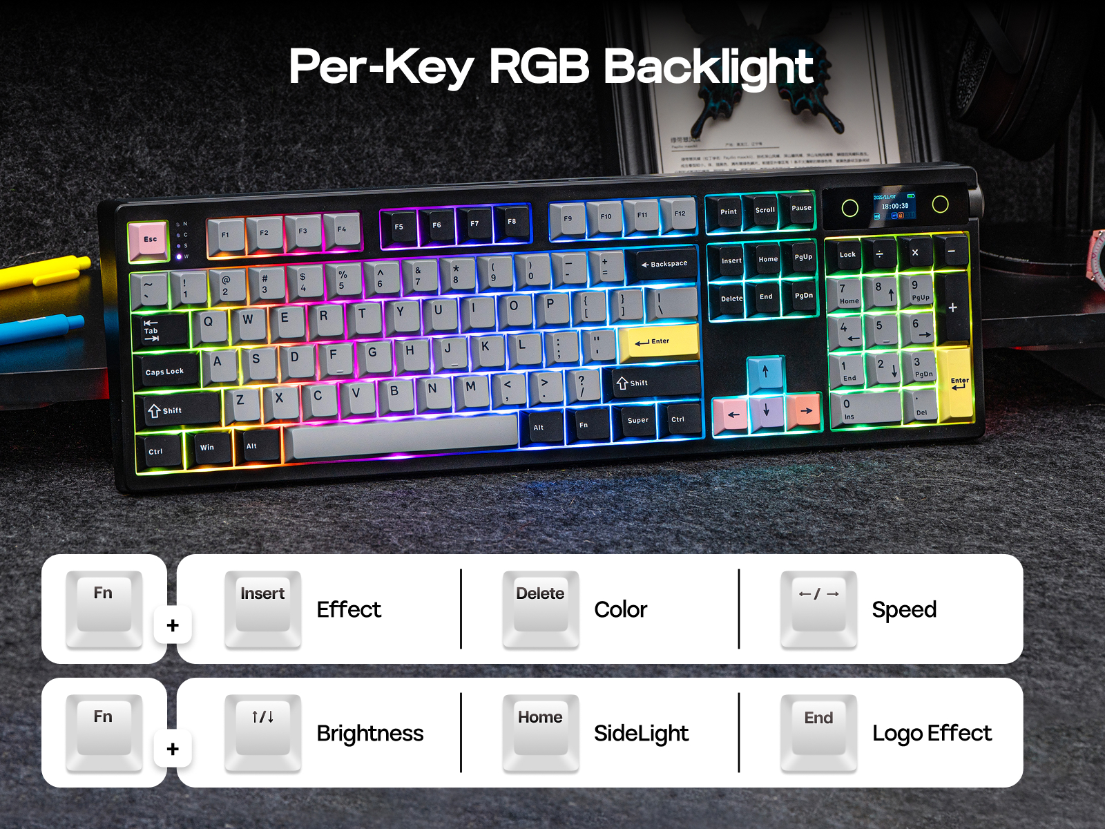 Dynamic RGB & Single Color