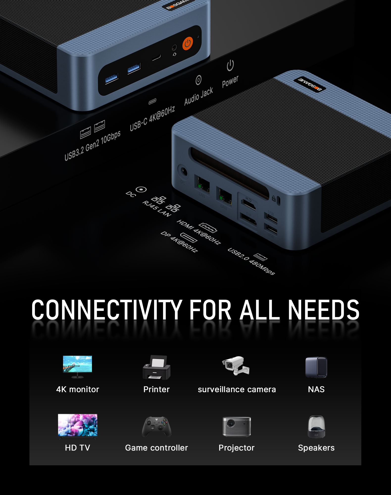 CONNECTIVITY FOR ALL NEEDS