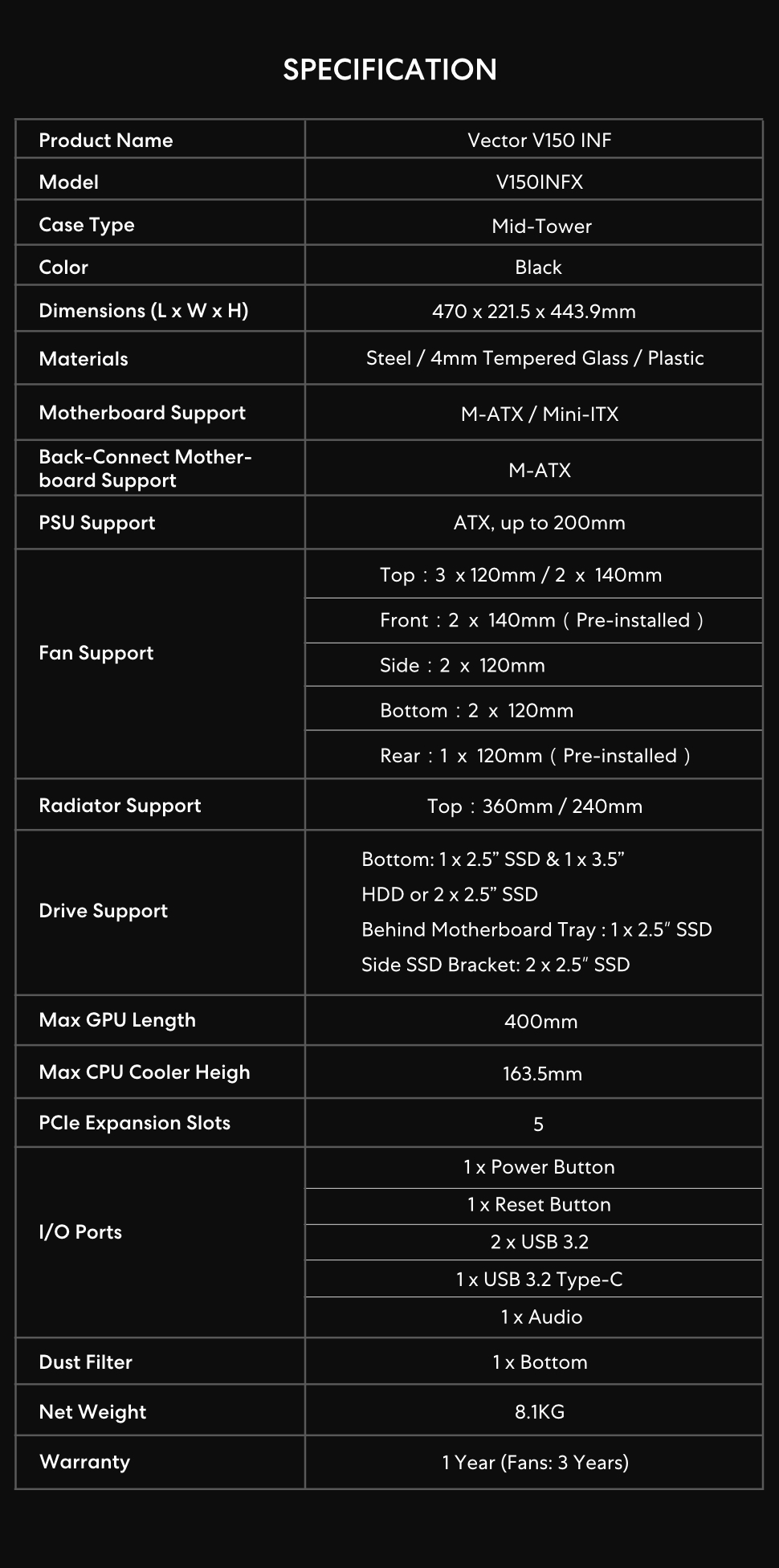 vector pc case