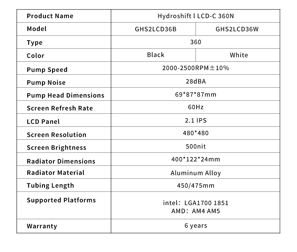 spec3