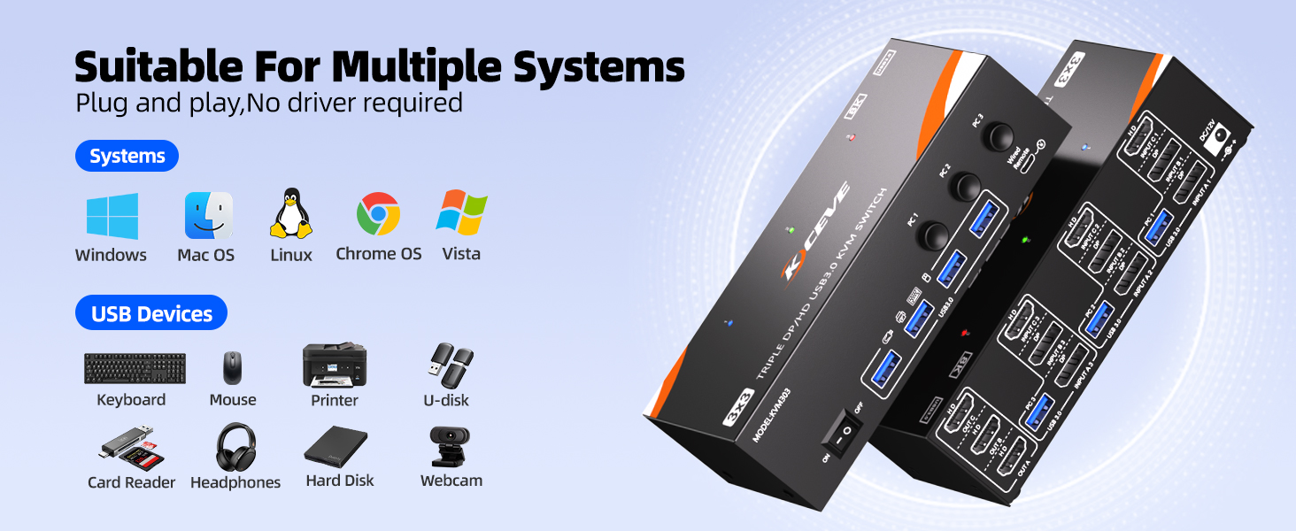 8K@60Hz KVM switch 3 PCs share 3 monitors and 4 USB devices