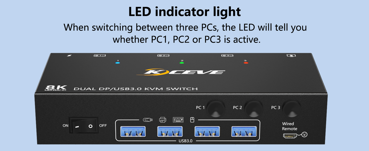 LED indicator light