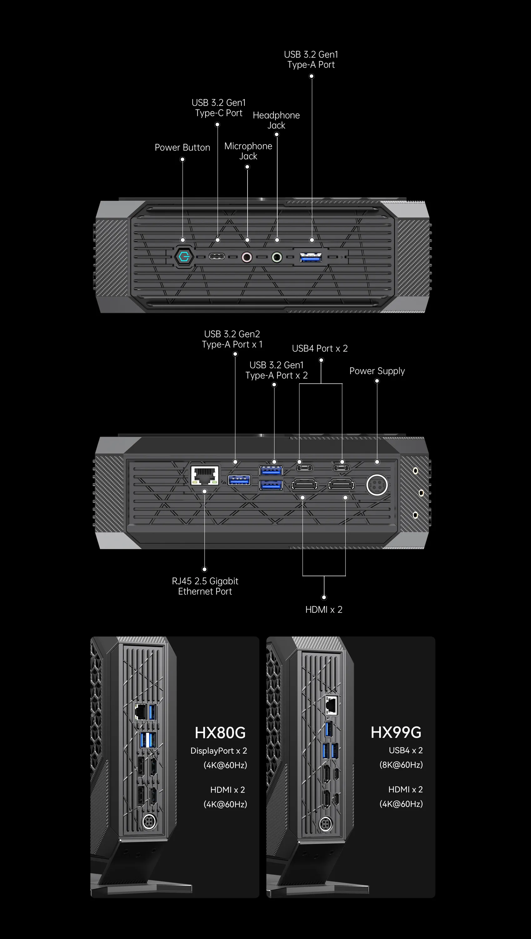 MINISFORUM announces the Neptune HX90G mini PC with AMD Ryzen 9 5900HX APU  and RX 6650M dGPU -  News