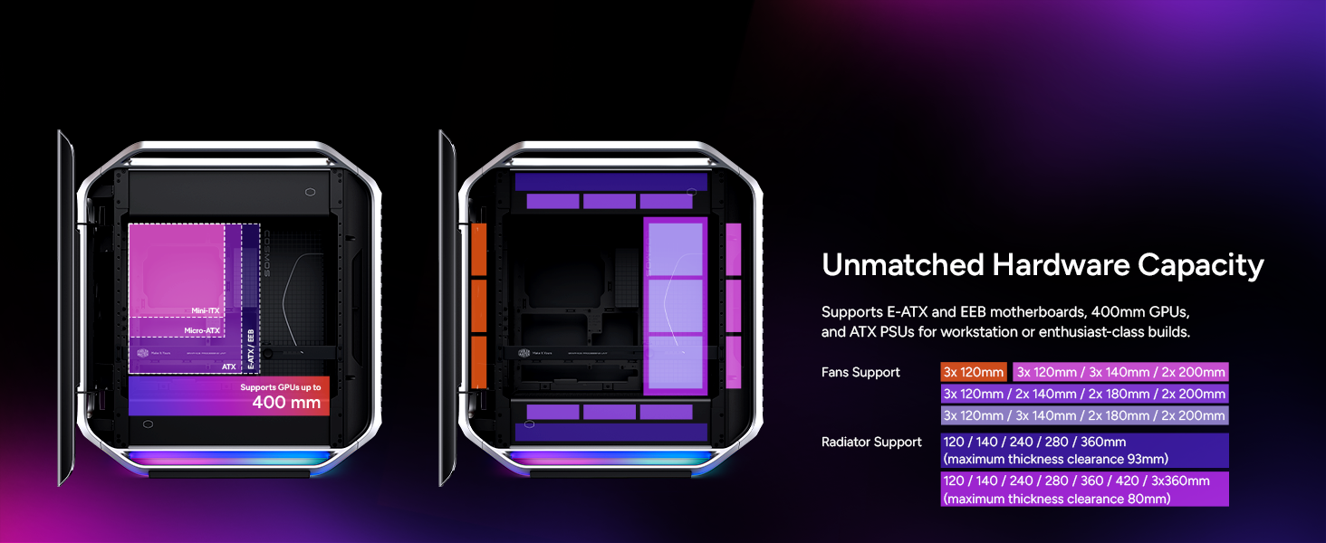 Cooler Master Cosmos Alpha Full Tower ATX PC Case 