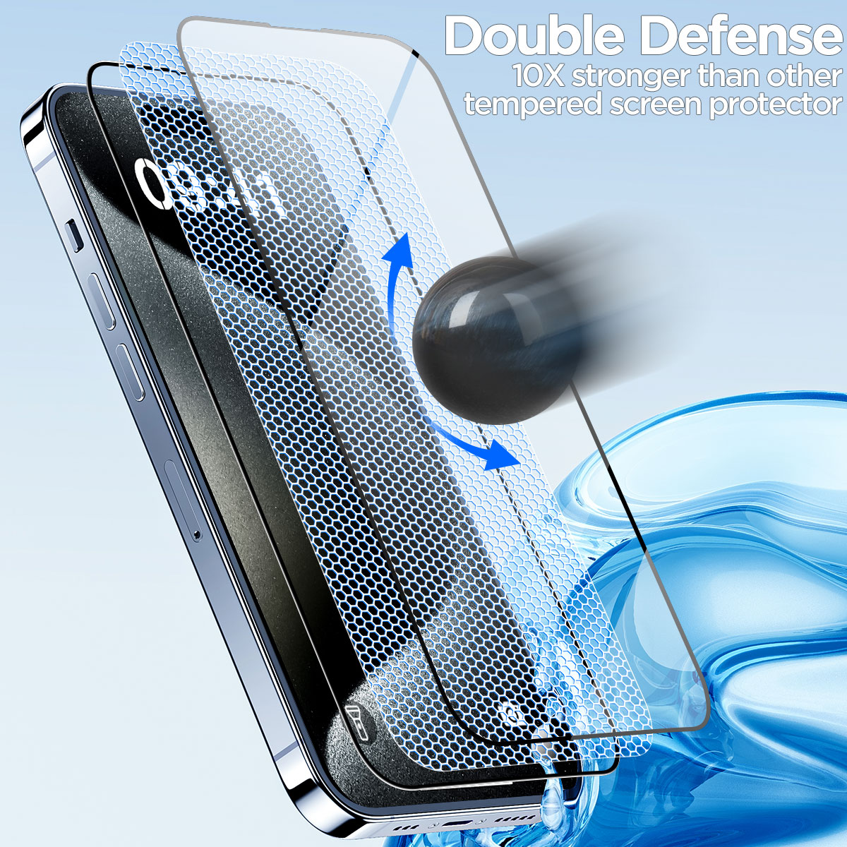 iPhone 15 Pro Max Screen Protector