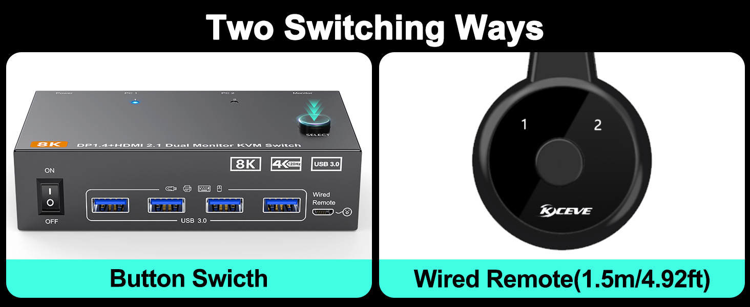 Two switching Method Two switching methods: control panel button + 4.92ft wired controller (included