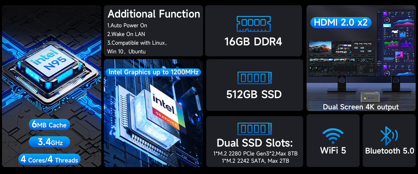 Mini PC