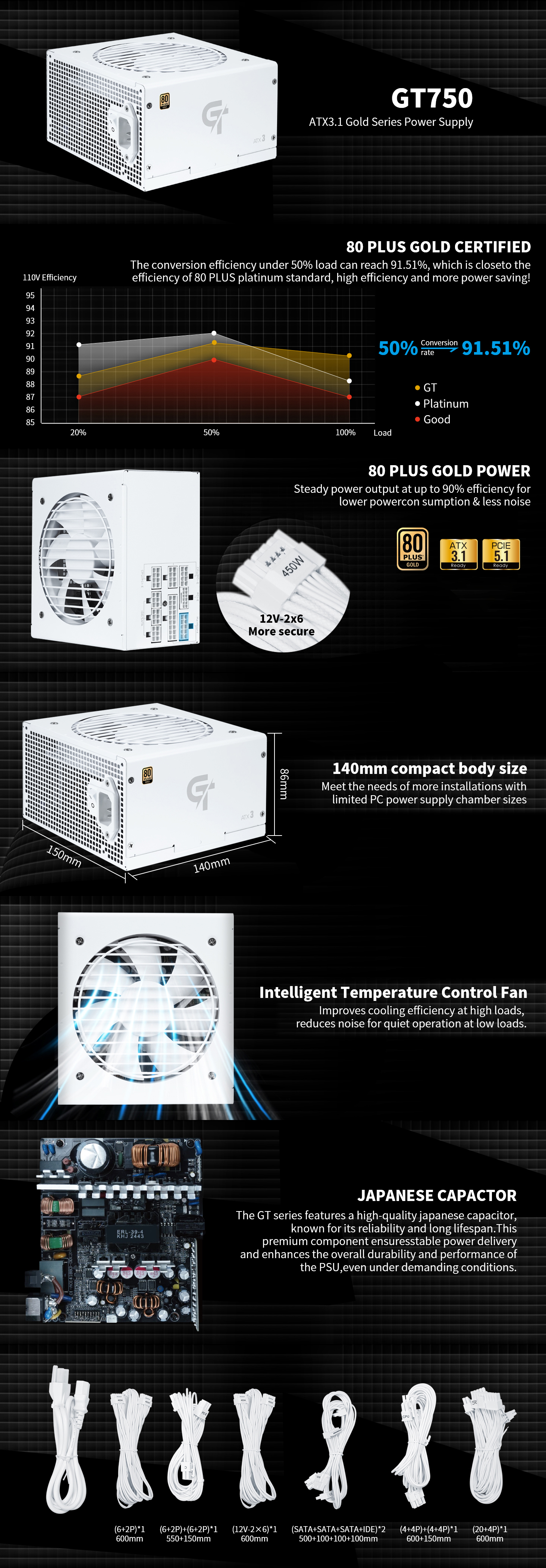 power supply