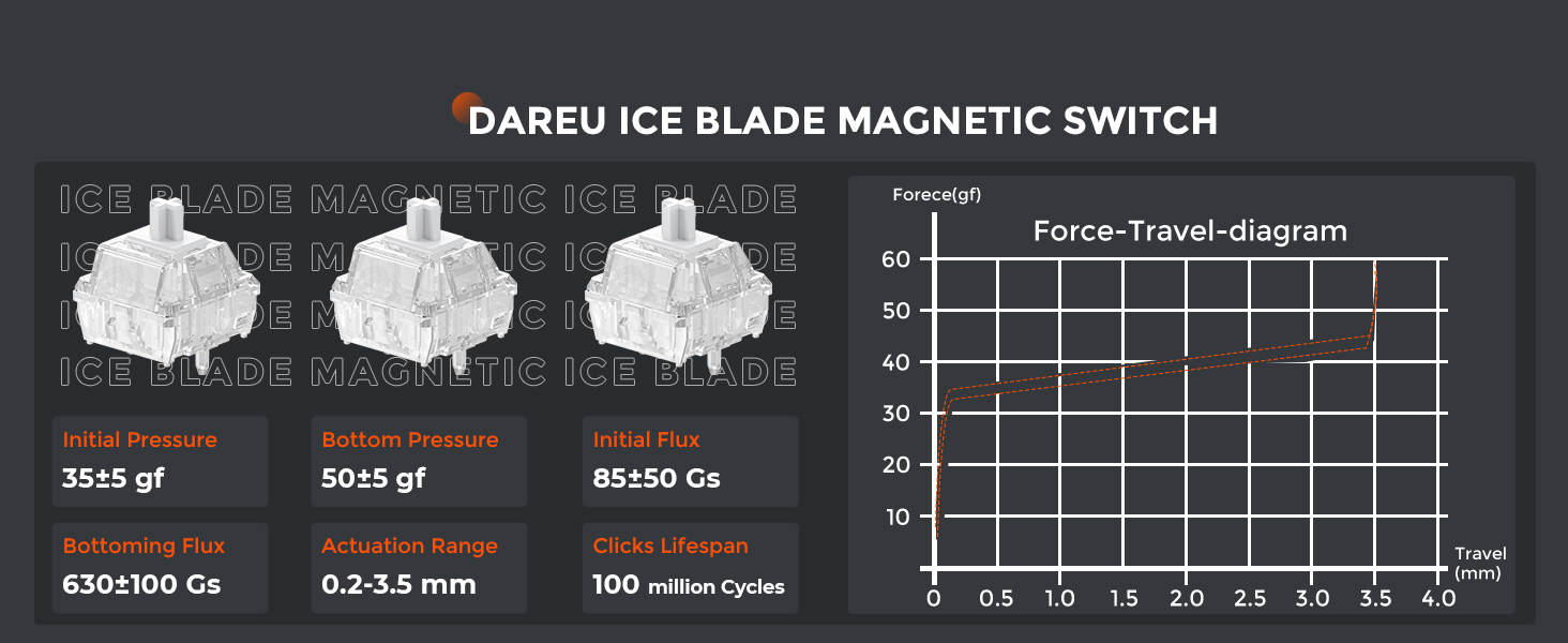 DAREU COOL60 60% Hall Effect Gaming Keyboard