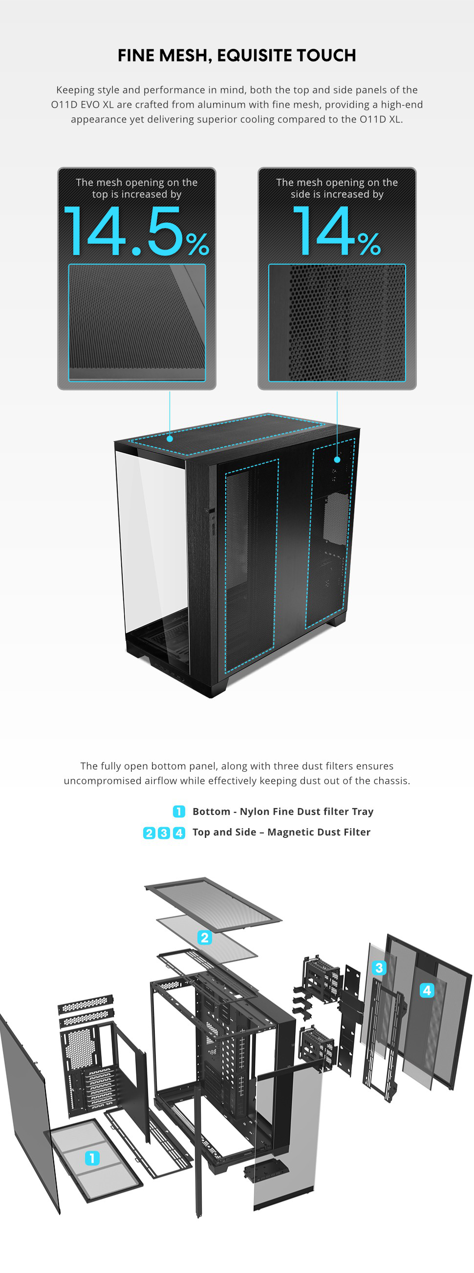 Lian Li O11DEXL-W - O11 Dynamic EVO XL Full Tower Gaming Case White -  O11DEXL-W US