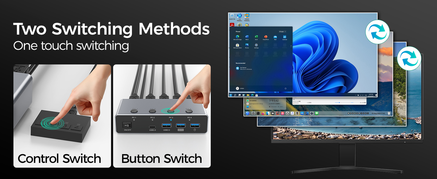 8K@60Hz HDMI KVM Switch 4 Computers 1 Monitor - 4 Ports USB 3.0 (3 USB A+1C) Aluminum KVM Switches