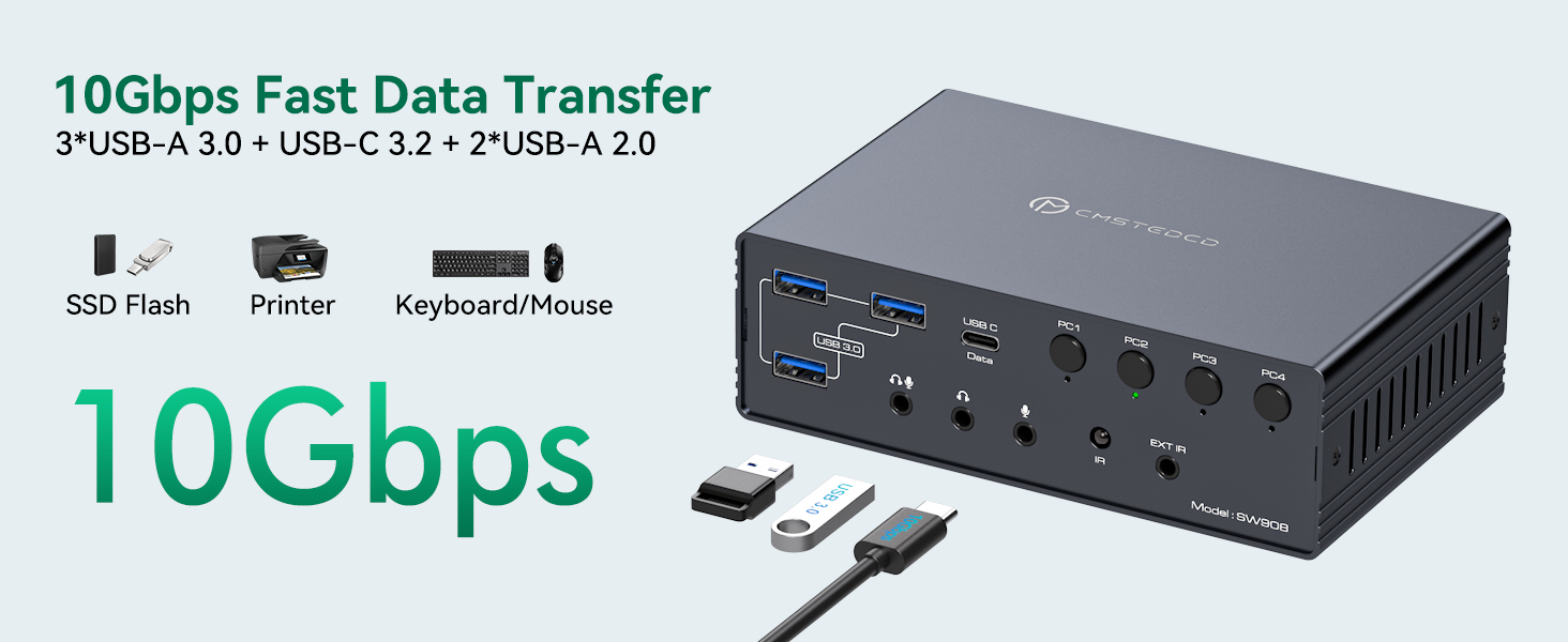 Thunderbolt 4 KVM Switch Docking Station for 3 Monitors 4 Laptops/Macbooks | Extended Triple 4K60Hz