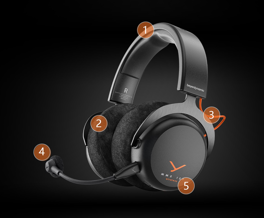 MMX 150 wireless Gaming headset (closed)