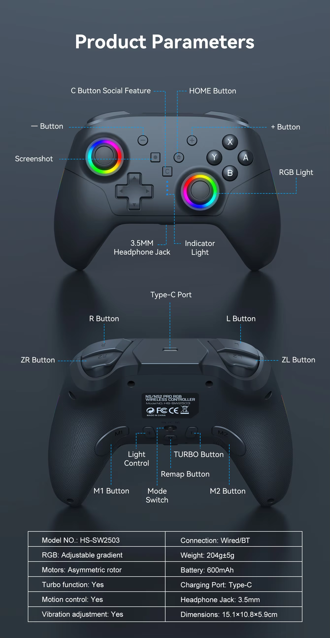 Product Parameters